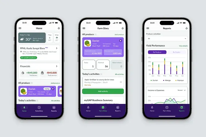 The new Home, Farm Diary and Reports screens side by side.
