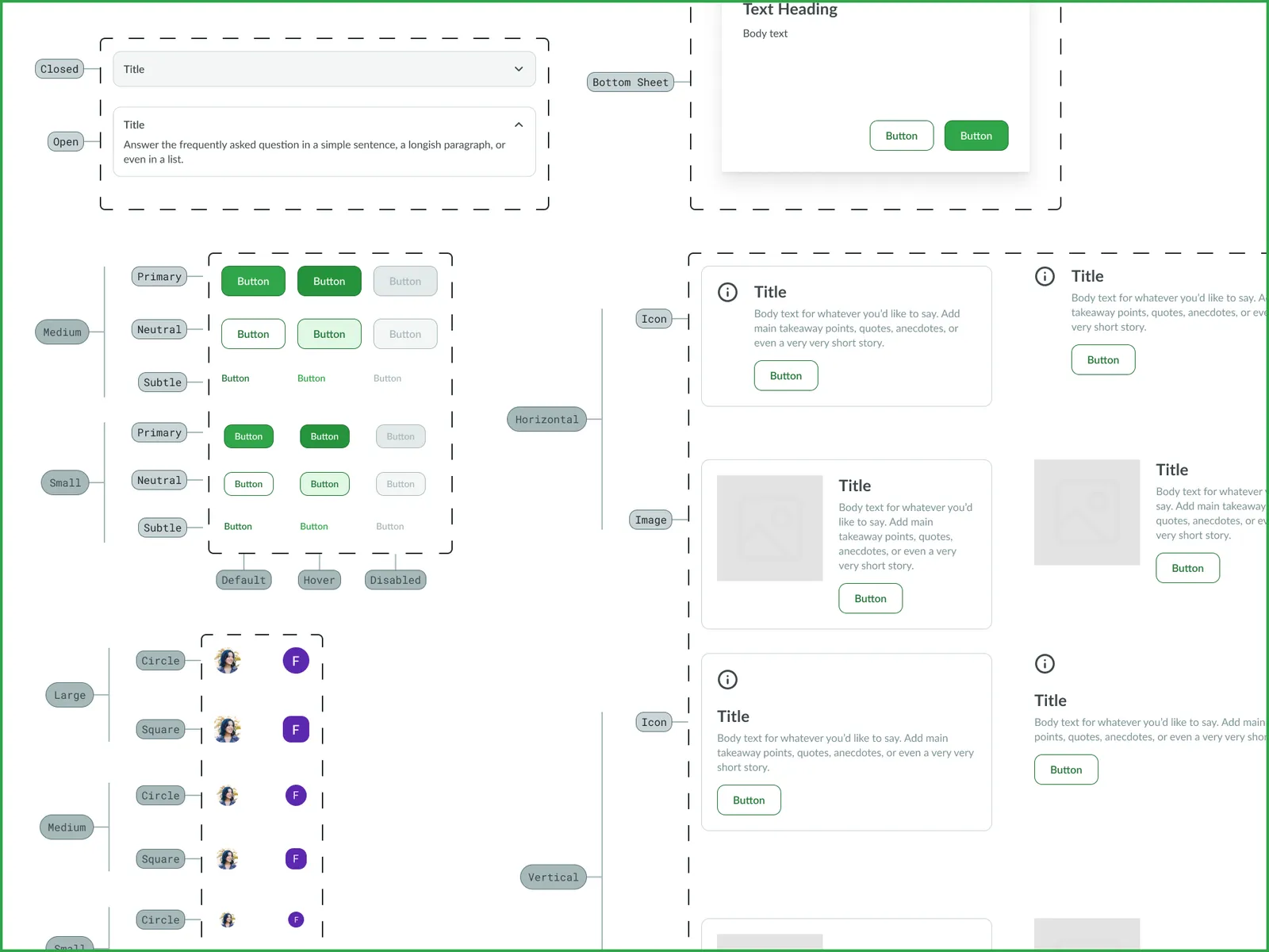 Component specifications in Figma: buttons, chips and cards in their variants.