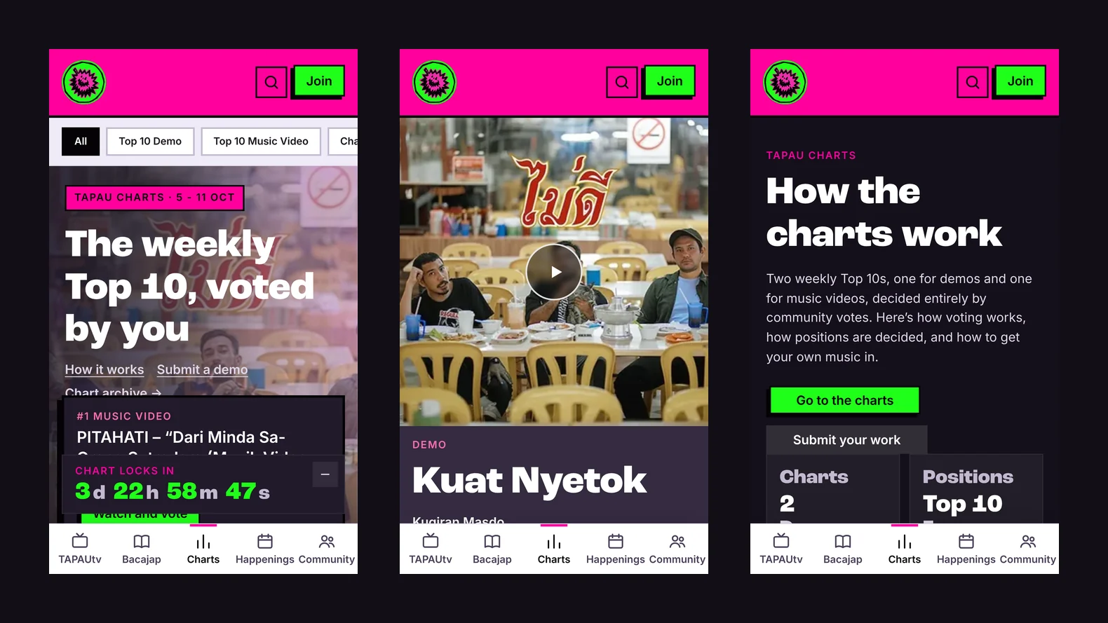 Three phone screens: the Charts page with a countdown to the weekly lock, a demo's own page, and the How the charts work page.